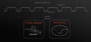 B-Deck Profile 1.5in